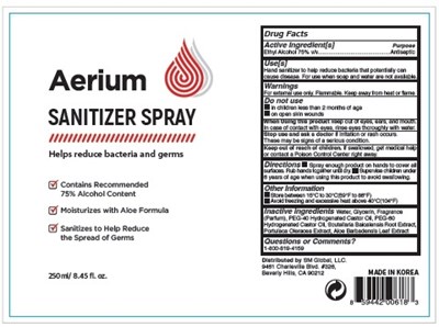 Active Ingredient(s) (Aerium Sanitizer Spray 75 250ml)
